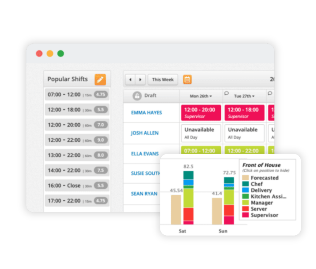 Bizimply Scheduling Software