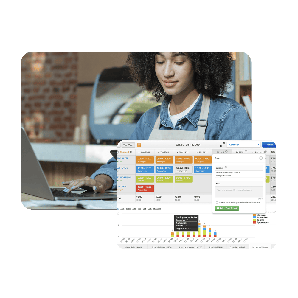 staff rota software